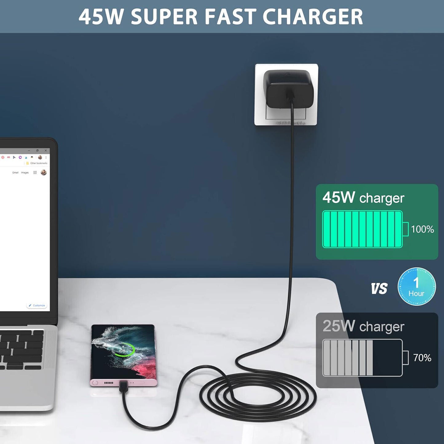 45W Power Adapter 6ft Fast Charger Cable For Samsung Galaxy S21 Plus S20 FE 5G