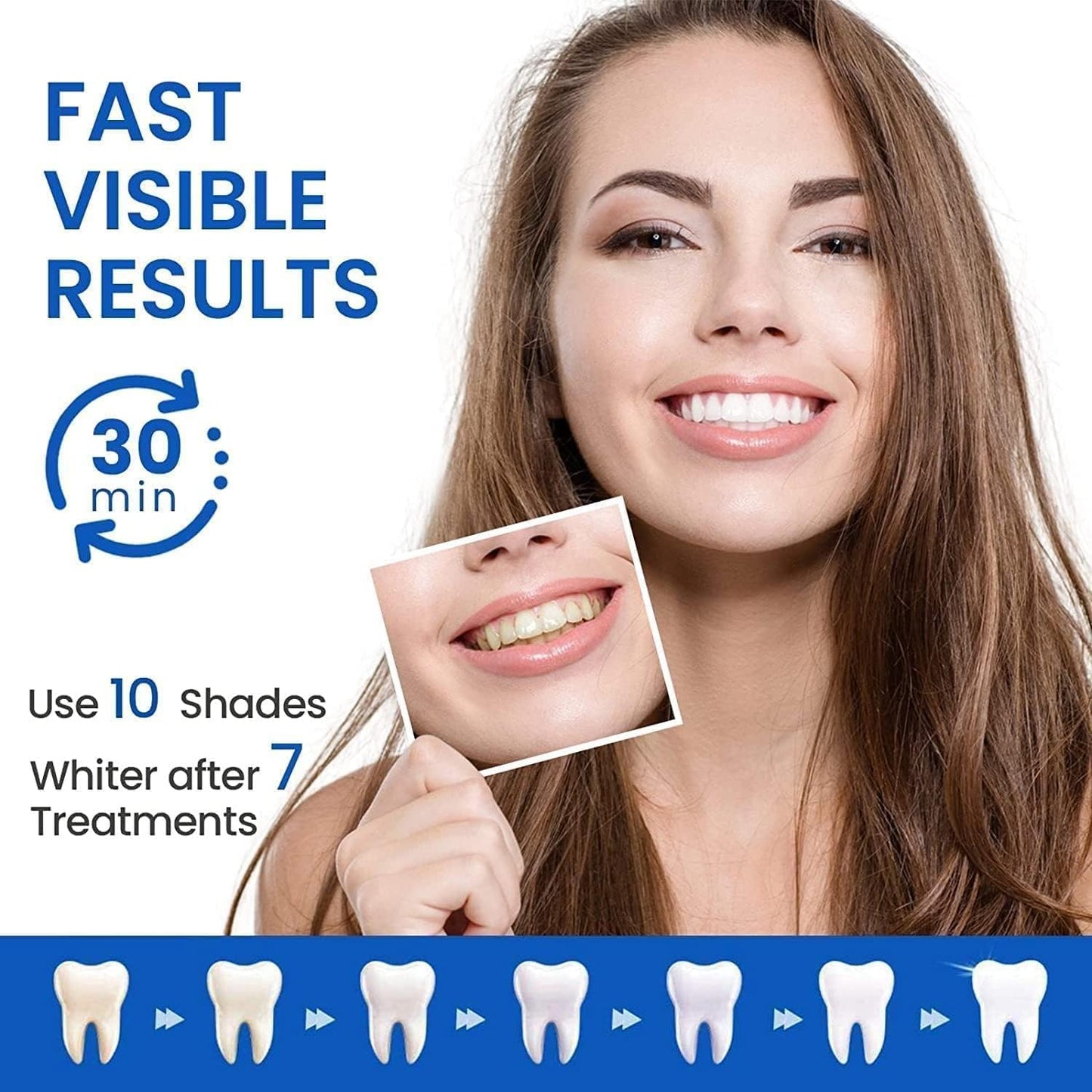 Teeth Whitening Strips for Teeth Sensitive: 56 Whitening Strips Effective Teeth Whitening Strips Reduced Sensitivity White Strips, Helps Remove Smoking/Coffee/Soda/Wine Stain  (28 Pairs/56PCS)